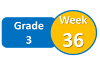 Tuần 36 Grade 3 - Học từ vựng và luyện đọc tiếng Anh theo K12Reader & các nguồn bổ trợ